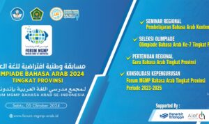 Kompetisi Dalam Olimpiade Bahasa Arab yang diselenggarakan oleh Forum Musyawarah Guru Mata Pelajaran (MGMP) Bahasa Arab seluruh Indonesia dilaksanakan secara secara online pada 5 Oktober 2024