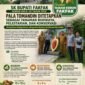 Keputusan Bupati Fakfak Nomor 500.8–25 Tahun 2026 tentang Penetapan Pala Tomandin sebagai Tanaman Budidaya, Pelestarian, dan Konservasi.