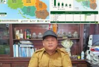 Program Peremajaan Tanaman Kelapa seluas 75 hektare.